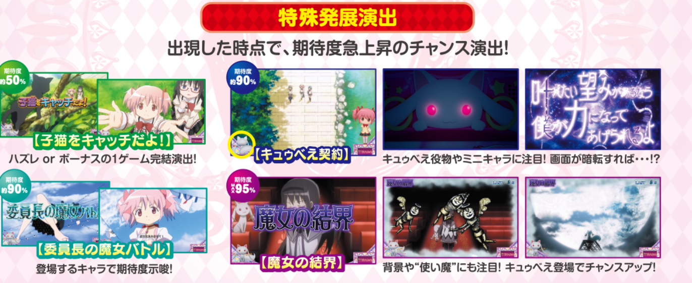 まどか☆マギカ（まどまぎ）/叛逆（そぎゃく）シリーズ」中古・家スロ 